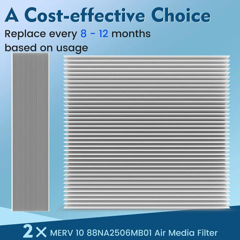 Two Pack Replacement HVAC Air Filter Fits 25 1/16 Inch By 6 5/16 Inch Size For Carrier 31MF020 31MF120 31MF02001 31MF020100 And Bryant 902B 902BXX020A Systems shown in a cost-effective pack with replacement interval suggestions.