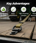 Lock Down Your Rig With 10 Piece 1/4 Inch Steel D Ring Tie Down Anchors 2400 Lbs on wooden surface securing cargo