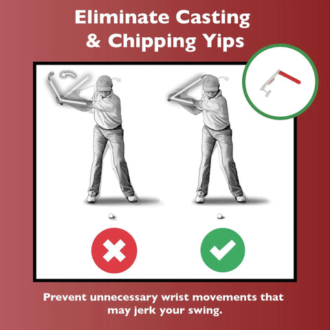 Illustration showing correct stance with Right Hand Golf Wrist Hinge Trainer Improves Swing Posture And Stance, Boosts Power And Distance.