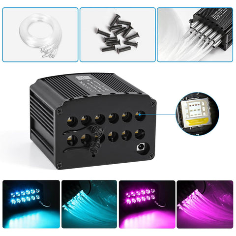 Headliner Kit With Four Color Fiber Optic Lights And Two In One Light Engine For Car Interior, showing components and light effects.