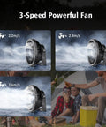 3-speed Portable Camping Fan With LED Lantern 8 Inch, Rechargeable 10000mAh Battery next to people camping outdoors