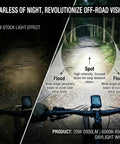 Comparison of OEM stock light and Off Road Ebike Headlight For 3 Pin Julet Systems IP68 Waterproof Front Lamp beam patterns.