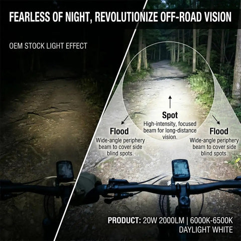 Comparison of OEM stock light and Off Road Ebike Headlight For 3 Pin Julet Systems IP68 Waterproof Front Lamp beam patterns.