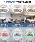 22 Inch Bladeless Low Profile Ceiling Fan With Lights And Remote Enclosed Flush Mount RGB 7 Color Mood Lighting And Built In Music Speaker in various lighting settings
