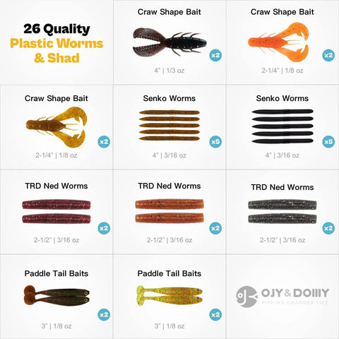 All In One Bass Fishing Lures Kit For Freshwater With Animated Swimbaits Topwater Plopper Chatterbait Crankbait Soft Plastic Baits Set And Tackle Box