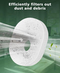 2 Pack Foam And Felt Filter Replacement Kit For Rocket Ultra Light Vacuum HV300 HV300W HV301 HV302 HV305 HV310 UV450 filtering dust