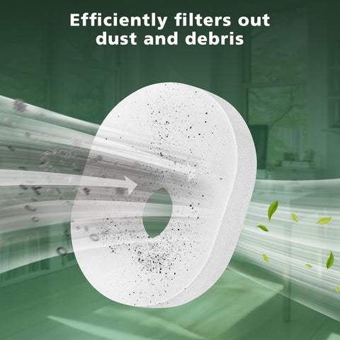 2 Pack Foam And Felt Filter Replacement Kit For Rocket Ultra Light Vacuum HV300 HV300W HV301 HV302 HV305 HV310 UV450 filtering dust