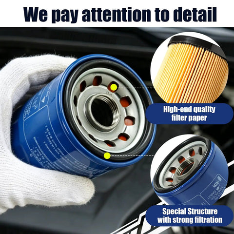 Close-up of 3pc Oil Filter Drain Plug Gasket Kit For Honda Acura Cars showing filter details and construction features