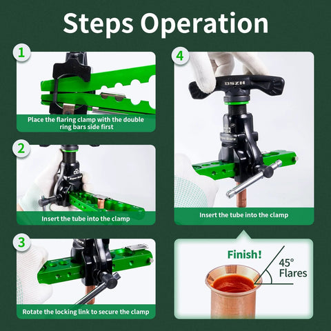 Super Stars flaring tool for 1/4–3/4 in HVAC copper tubing; green metal clamp with black handle, step diagram