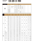 CS-25-II Harmonic Drive Strain Wave Gear Reducer model specifications and gear ratios table for automation systems.