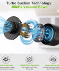 Exploded view showing One Touch Auto Seal Mason Jar Vacuum Sealer Kit with turbo suction technology and 80kPa vacuum power.