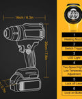 Cordless 20V Heat Gun With 350W Power, LED Light, dimensions, features outline including heating nozzle and switch trigger