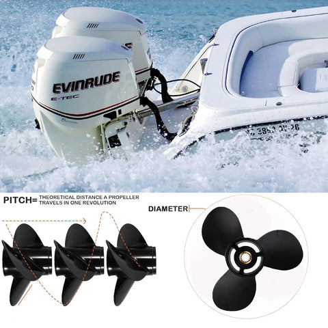 Beefy Aluminum Boat Outboard Propeller Nine And A Quarter Inch Diameter 10 Pitch 3 Blade 13 Spline Right Hand Rotation For 8 15HP Johnson Evinrude OMC BRP Stern Drive 778772