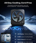 Portable 6.5 Inch Desk Fan With 4000mAh Battery And USB Power Cordless Personal Fan, features and landscape background.