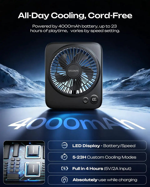Portable 6.5 Inch Desk Fan With 4000mAh Battery And USB Power Cordless Personal Fan, features and landscape background.