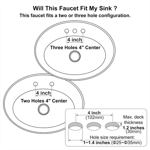 Diagram showing sink compatibility for Two Handles Brushed Nickel Bathroom Faucet With Overflow Pop Up Drain for 3 Hole Sinks.