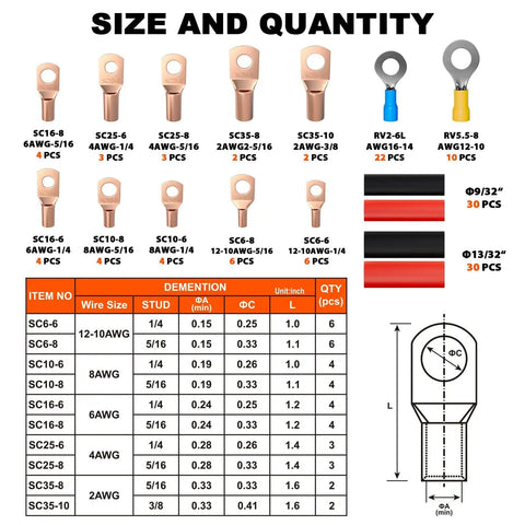 Pro Grade Copper Wire Lugs Set 130 Pieces With 60 Heat Shrink Tubing For Battery Cables AWG 2 To 16 size and quantity chart