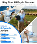 Ultra Light Waist Belt Fan for Full Body Cooling, Hands Free Portable Cooler, 360 Degree Breeze with Strongest Airflow