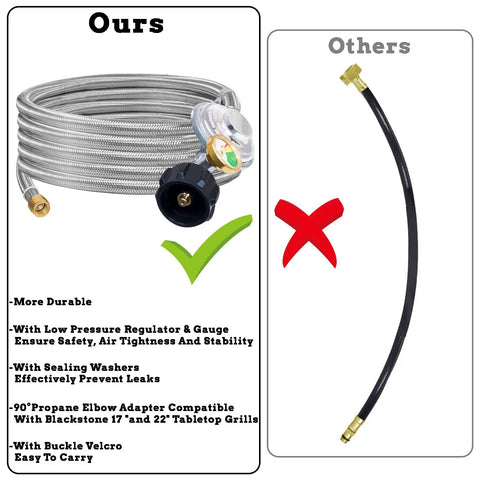 Comparison of our 12 Ft Propane Regulator Hose With Gauge Stainless Braided QCC1 Adapter and a black hose with red X mark.