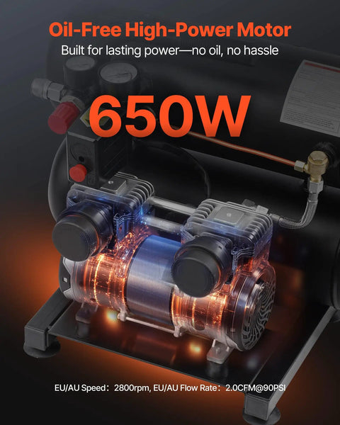 Heavy Duty Oil Free Air Compressor 4.6 Gallon Steel Tank 1 HP 120 Psi Max showing a close-up of its 650W oil-free motor for reliability.