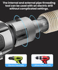 Heavy Duty PVC Pipe Threader Kit For 1/2 Inch And 3/4 Inch Plastic Pipes with electric drill compatibility and threaded pipe details.