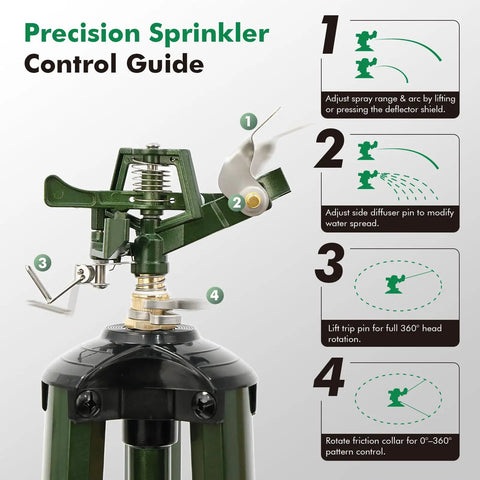 Precision Sprinkler control guide with steps for adjusting Heavy Duty Zinc Tripod Base Impact Sprinkler, 360 Degree Rotating