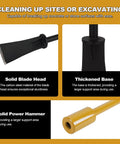 Heavy Duty Root Cutting Tool With Hammer Impact Design showing solid blade head and thickened base for tough landscaping tasks