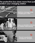 Killin Electric Vehicle Charger Enclosure Lock Box Wall Mount With Key Combo Lock protects from damage, child activation, and unauthorized use.