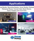 Image showcasing applications for Heavy Duty Pro Grade Acoustic Foam Panels 24 Pack Charcoal in various rooms.