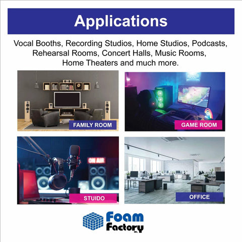 Image showcasing applications for Heavy Duty Pro Grade Acoustic Foam Panels 24 Pack Charcoal in various rooms.