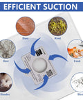 Infographic showing HEPA Canister Vacuum Bags Type Q And Type C 6 Pack White Compatible with Elite 20 53292 for efficient suction.