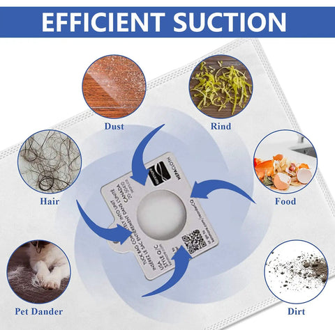Infographic showing HEPA Canister Vacuum Bags Type Q And Type C 6 Pack White Compatible with Elite 20 53292 for efficient suction.