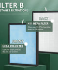 Two Pack Replacement Filters For HSP001 Smart True HEPA Air Purifier showing Filter B with front pre-filter and back H11 HEPA filter