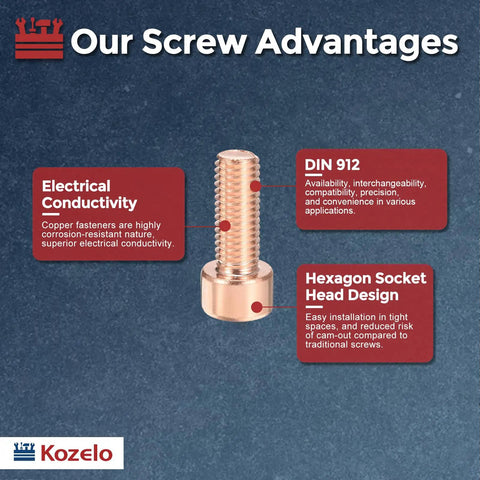 Premium Red Copper Socket Head Cap Screw Kit Four Piece M10-1.5x25mm Hex Bolts And Nuts Set with electrical conductivity details.