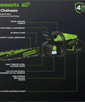 18 Inch 60V Cordless Chainsaw Tool Only Bringing Actual Gas Engine Kick To Yard Work Without The Noise Or Fumes Whisper Quiet Design.