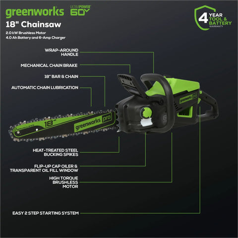 18 Inch 60V Cordless Chainsaw Tool Only Bringing Actual Gas Engine Kick To Yard Work Without The Noise Or Fumes Whisper Quiet Design.