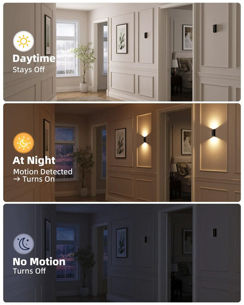 Wireless Motion Sensor Wall Light With Remote Control Rechargeable Led Sconce activity during day, night, and no motion