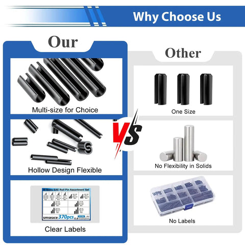 370 Piece Roll Pin Kit With SAE Slotted Spring Pins In 10 Common Sizes From 1/16 To 3/8 Inch For Home Improvement And Auto Repair, Durable Quick-Fix Fasteners, Great For Mechanical Projects And General Maintenance. comparison chart of SAE roll pins in multi-size kit