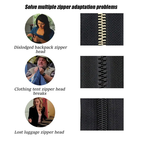 Three Size Zipper Pull Replacement Kit fixing broken zippers on dislodged backpack, tent, and lost luggage zipper heads.