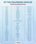 Fitment guide for Front HVAC Blower Motor For 2009-2018 Dodge Ram 1500 2500 3500 with various vehicle models listed.