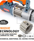 Centall 5/8 Inch Electric Hydraulic Rebar Cutter RC16B Orange showing hard anodized aluminum oil tank and components.