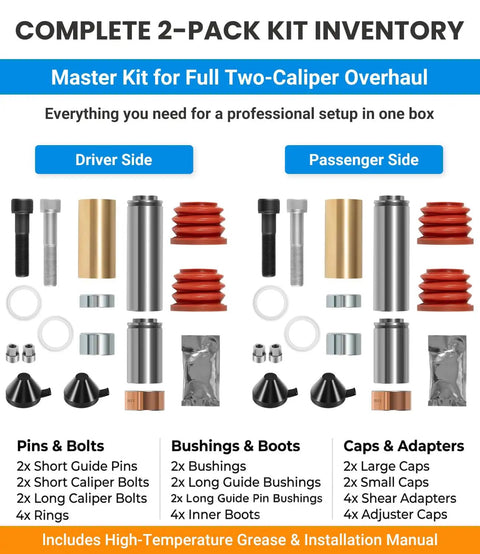 Complete 2-pack caliper guide pin kit for Bendix ADB22X brake systems with pins, bushings, caps, and installation manual.