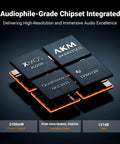 Audiophile-grade chipset of the K7 DAC Headphone Amplifier for Desktop Gaming and Dope HiFi Music Setup with USB C.