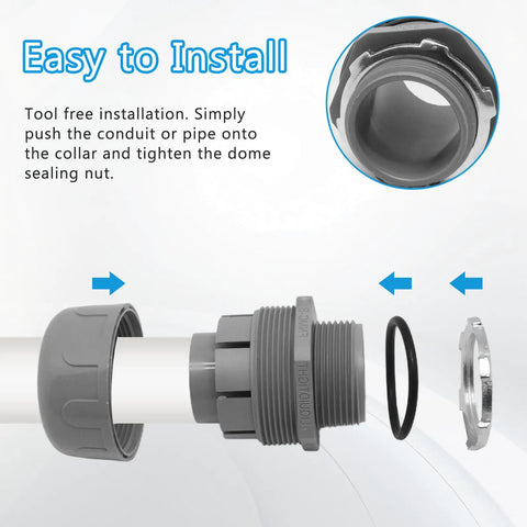 Non-Metallic Liquid Tight Conduit Connector Five Pack One And One Quarter Inch PVC Fittings Easy Installation Diagram