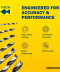 Pro Grade Brad Point Drill Bit Set For Woodworking With Beveled Edges Chrome Vanadium Coated for Tear Free Holes, Austria, Fisch