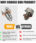 Dude Check This Out M14x1.5 Magnetic Stainless Steel Oil Drain Plug Kit With Copper Gasket For Cars Boats And Motorcycles No Leaks Allowed, ours vs others