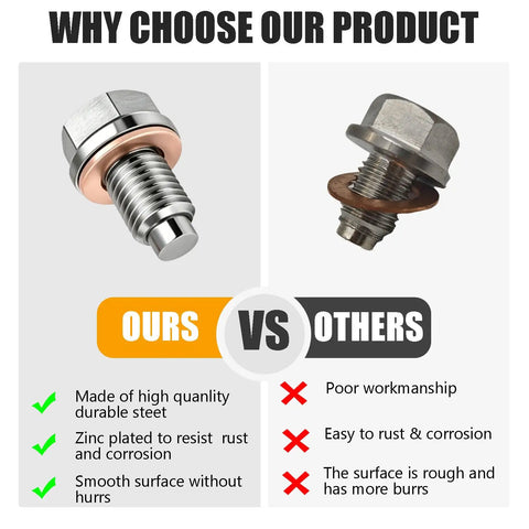 Dude Check This Out M14x1.5 Magnetic Stainless Steel Oil Drain Plug Kit With Copper Gasket For Cars Boats And Motorcycles No Leaks Allowed, ours vs others