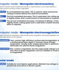 Operating modes of Veterinary Electrosurgical Unit 100W High Frequency ESU For Pet Surgery With Monopolar And Bipolar Cautery