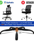 Heavy Duty 28 Inch Office Chair Base Replacement with matte black metal legs, universal caster sockets for swivel gaming chairs.
