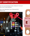 Three Piece Midi Fuse Assortment Featuring 125 Amp High Current Copper Plated Bolt On Battery Fuses For Cars Trucks And Heavy Gear With Hella Tough Road Ready Protection showing color-coded fuses for easy identification.